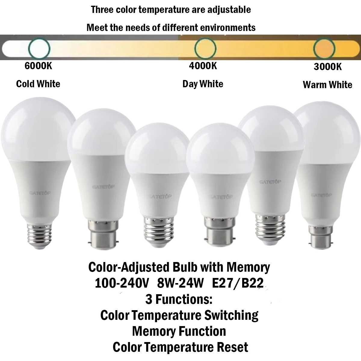 10PCS LED Krāsa-koriģētā Spuldzes AC110/AC220 E27 B22 8W-24W KMT, Atmiņas Funkcija, Krāsu Temp Reset Gaismu Interjeru Apgaismojums